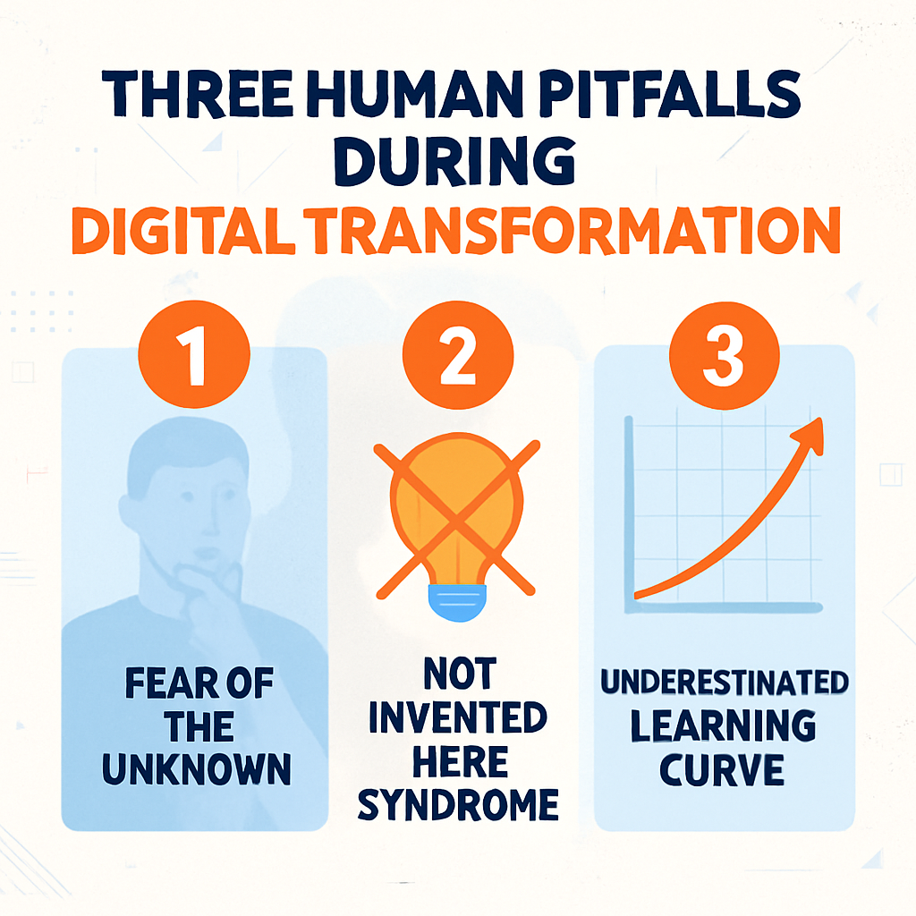 Infographic van de drie grootste menselijke valkuilen bij digitale transformatie